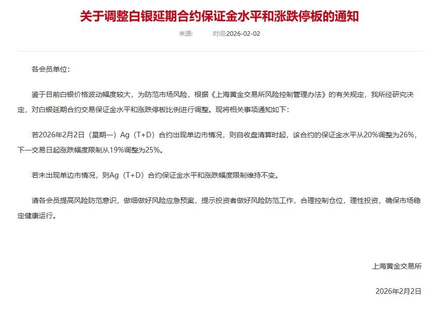 上海黄金交易所发布最新通知